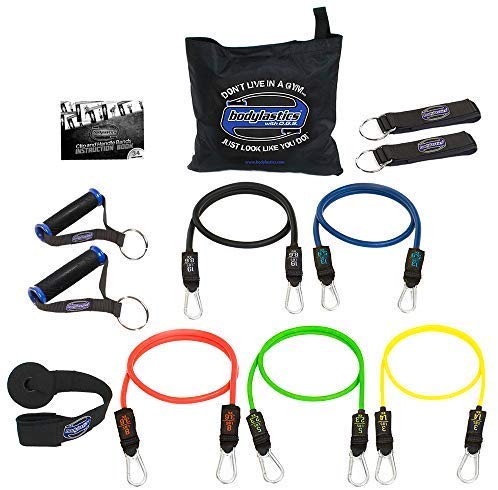 The Best Resistance Bands on